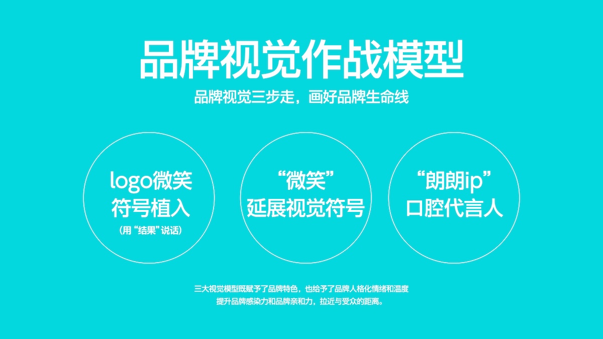朗朗口腔设计视觉设计-07.jpg